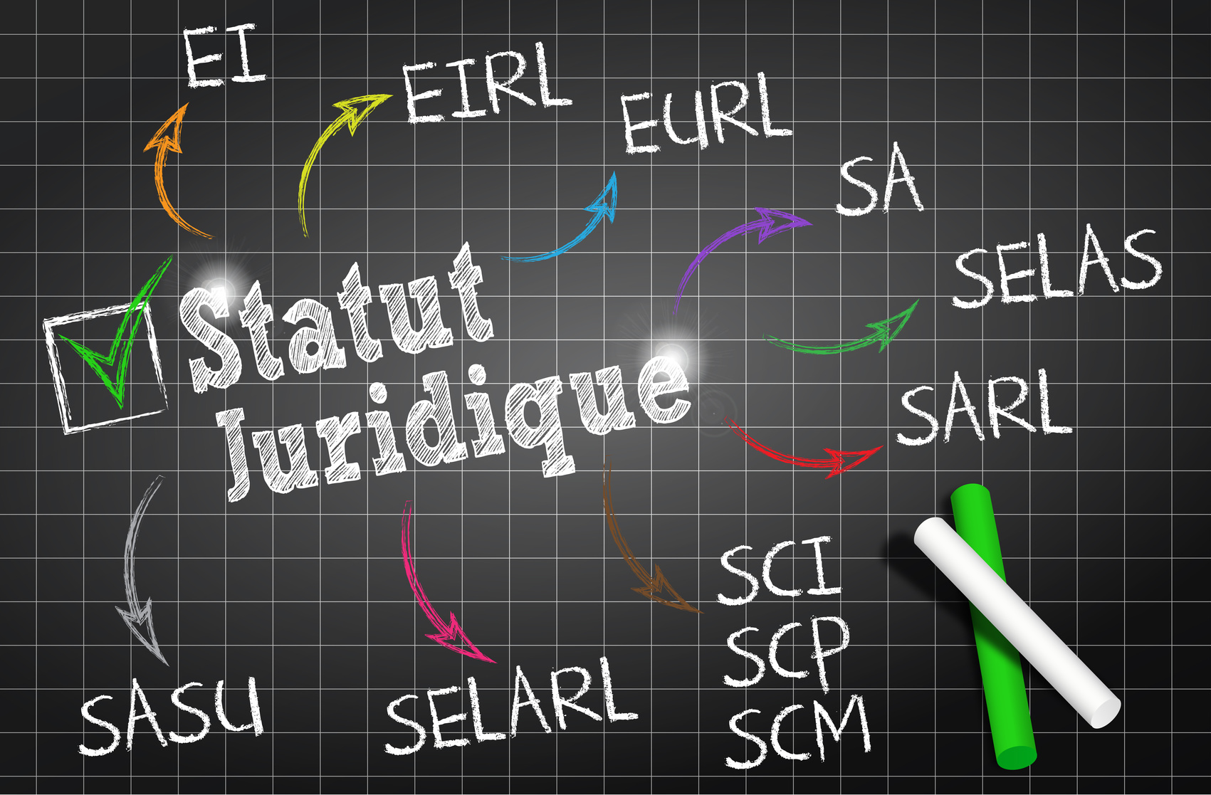 Statut juridique pour devenir un professeur particulier de soutien scolaire