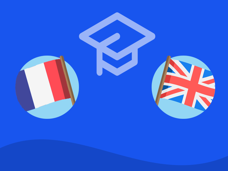 Les Meilleurs Dictionnaires Anglais Français 2024